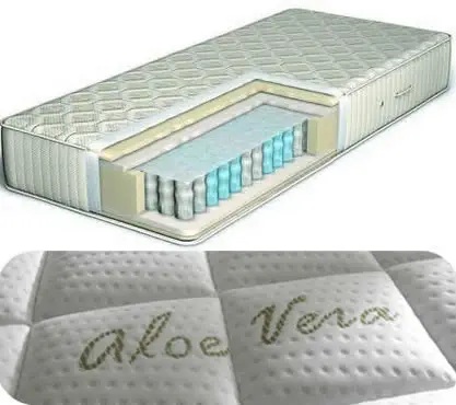 Στρώμα Pocket Spring 