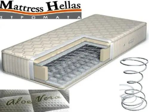 stomata-krevatia-hires roger ergoflex roger ergoflex mattress 24