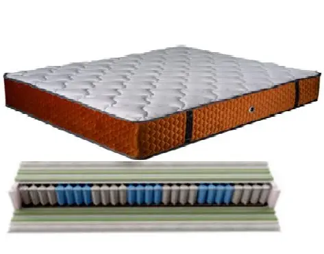 Στρώμα Pocket Spring 