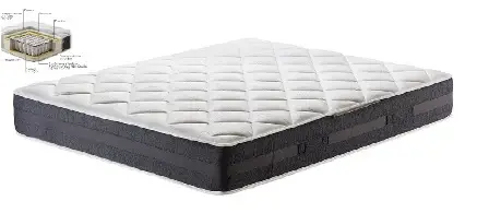 Στρώμα Pocket Spring 